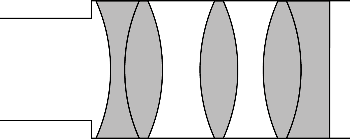 Grafik, die schematisch den Aufbau eines Erfle-Okulars zeigt