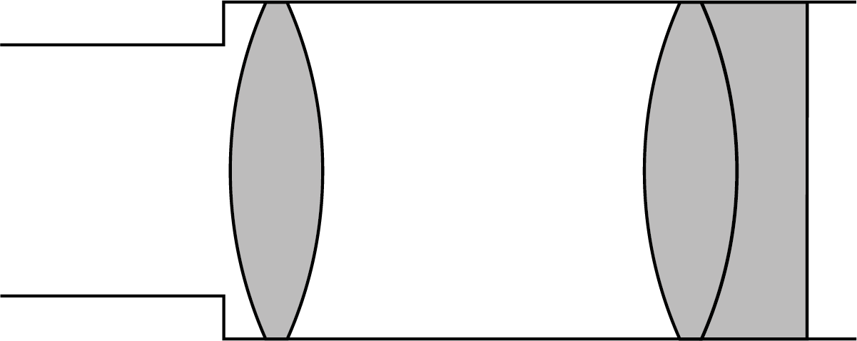 Grafik, die schematisch den Aufbau eines Kellner-Okulars zeigt