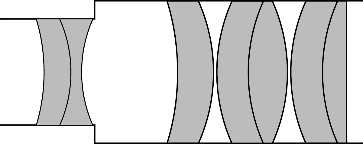 Grafik, die schematisch den Aufbau eines Nagler-Okulars zeigt